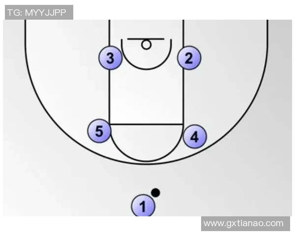 广州篮球队区域防守的优劣分析及其对比赛结果的影响探讨